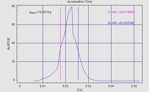 [Graphics:../HTMLFiles/KnowledgeGeneration_23.gif]