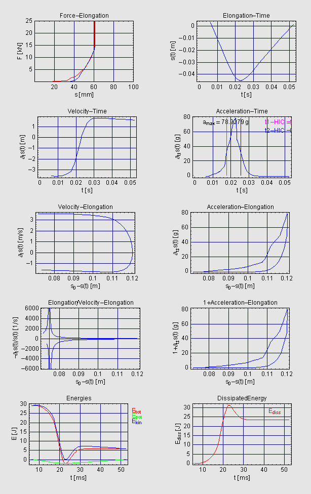 [Graphics:../HTMLFiles/KnowledgeGeneration_24.gif]